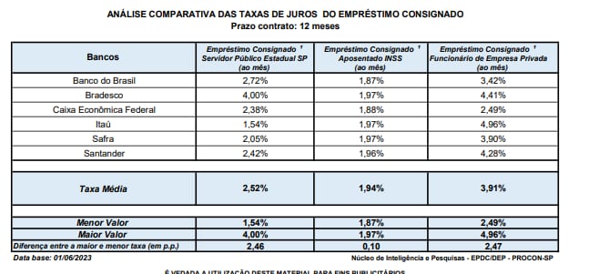 VARIAÇÃO PERCENTUAL (%) - APRENDA EM 47 SEGUNDOS